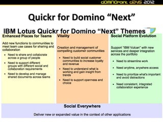 Quickr for Domino “Next”
 