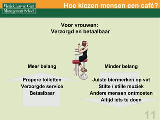 Hoe kiezen mensen een café? Meer belang Propere toiletten Verzorgde service Betaalbaar Minder belang Juiste biermerken op vat Stilte / stille muziek Andere mensen ontmoeten Altijd iets te doen Voor vrouwen:  Verzorgd en betaalbaar 