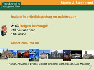Studie & Steekproef Inzicht in vrijetijdsgedrag en cafébezoek 2143  Belgen bevraagd: 713 deur aan deur 1430 online  Maart 2007 tot nu  Namen, Antwerpen, Brugge, Brussel, Charleroi, Gent, Hasselt, Luik, Mechelen 