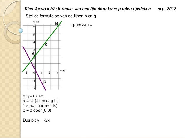 3v Lineaire Formules Opstellen