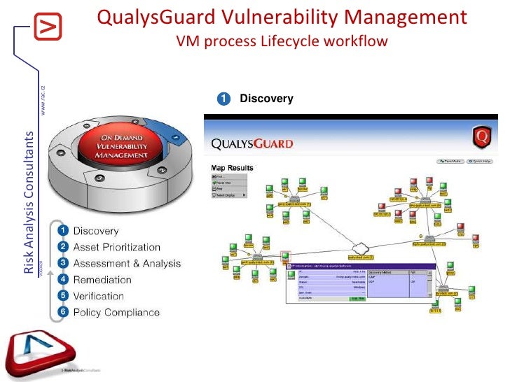 vulnerability management workflow vulnerability management vulnerability management workflow vulnerability management