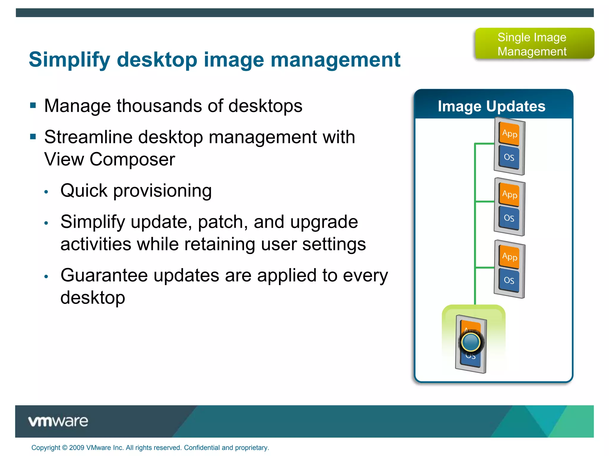 Secure remote accessFollow Me Desktop – Example with SSOImprove WorkflowsLaptop Remote Physicians OfficeNurses Station DesktopWireless  WOWThin ClientStreamline Workflow – Tap and GoUser taps badge or swipes finger to reconnect to desktopSingle click SSO to all Clinical ApplicationsUser disconnects from desktop with card tap Desktop maintained on server as user roamsAlso IncludesPassword Management/Reset