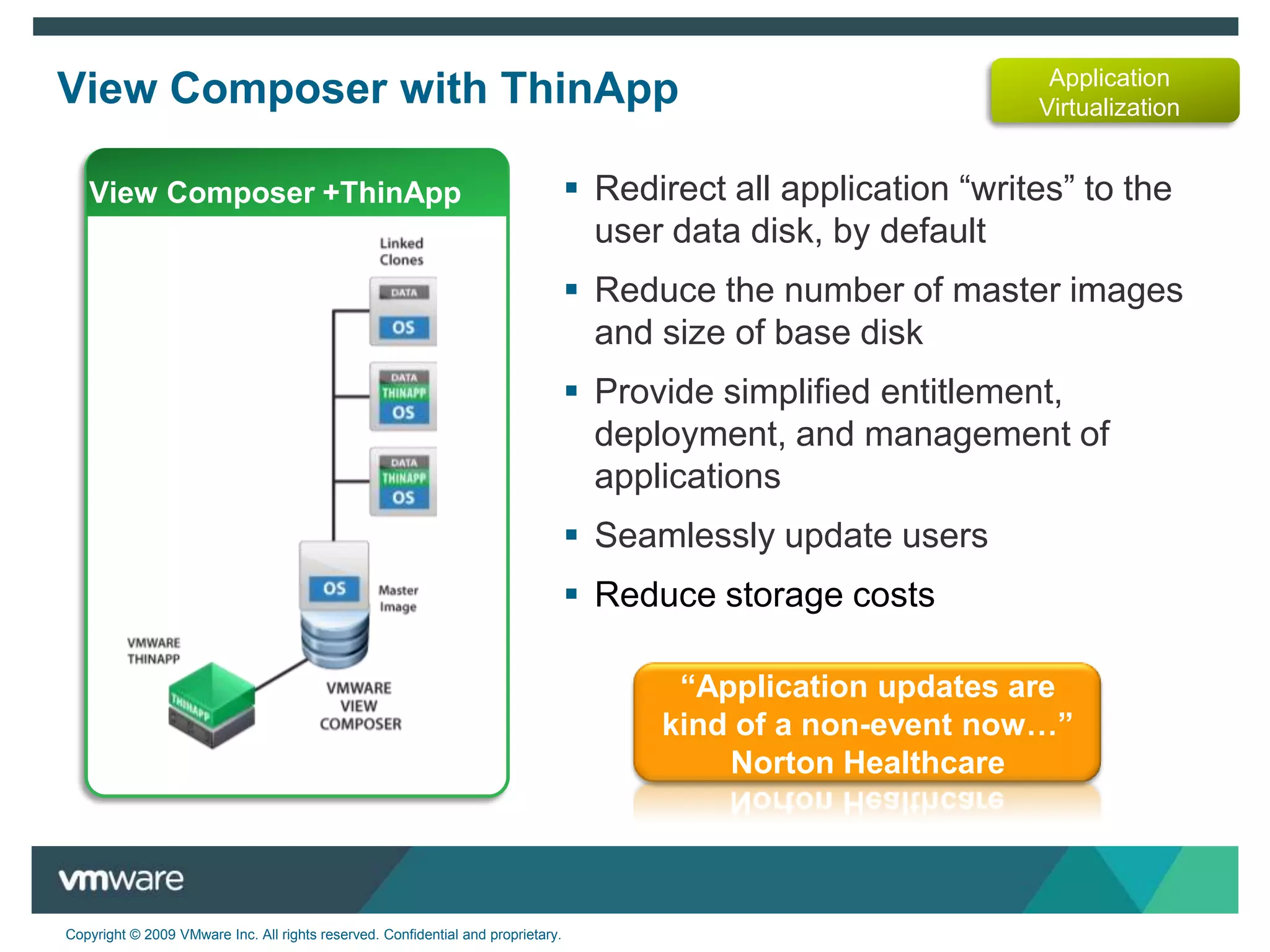 Providing higher levels of desktop availabilityAvailabilityReduce downtime for desktops