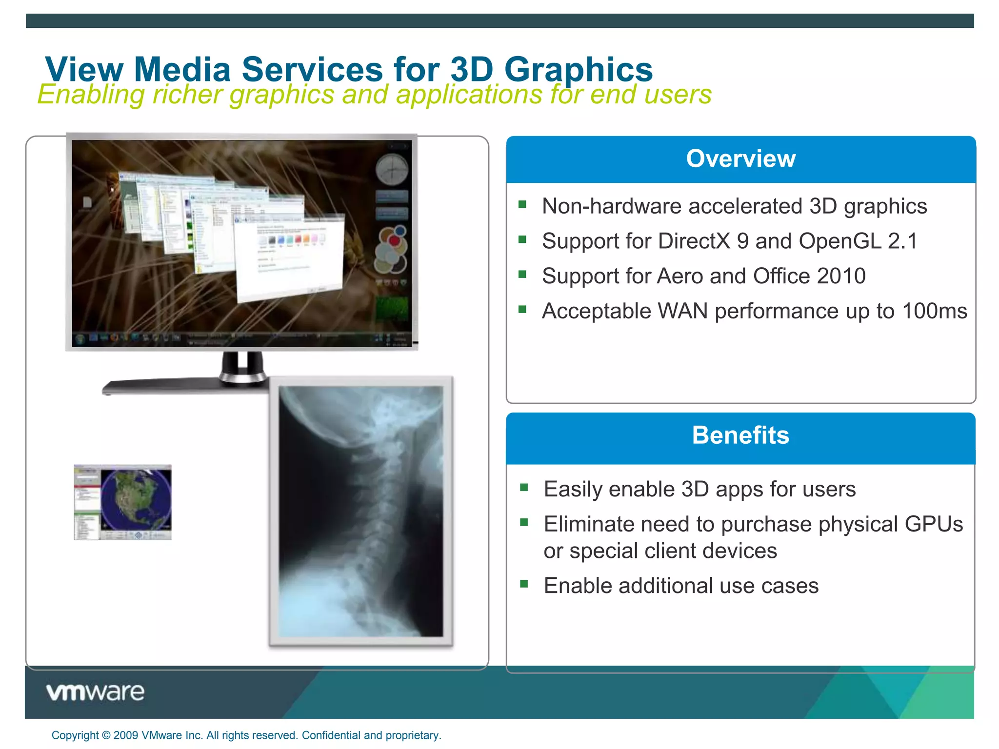 Integrated Dashboard UI 