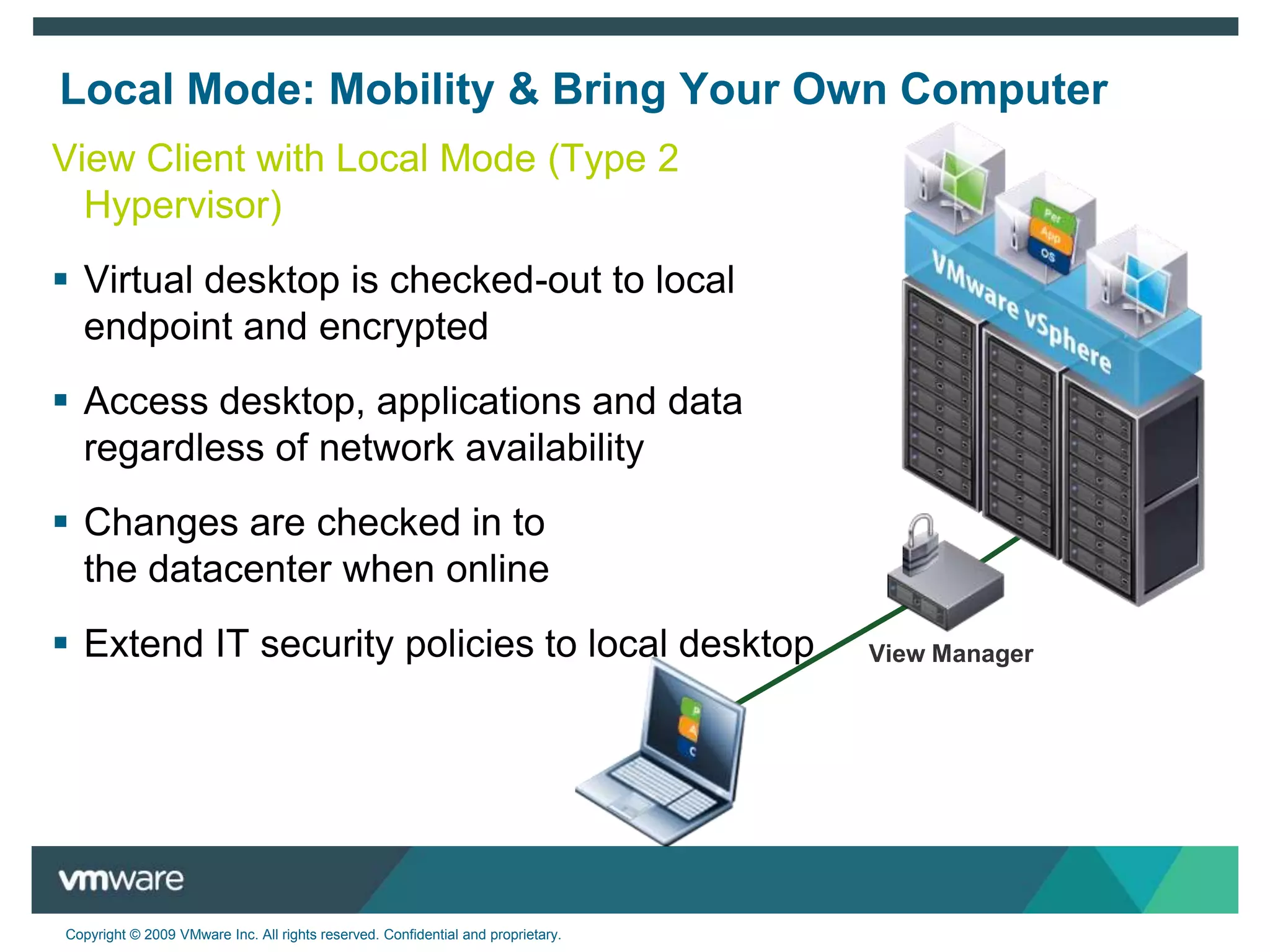 On-demand provisioning