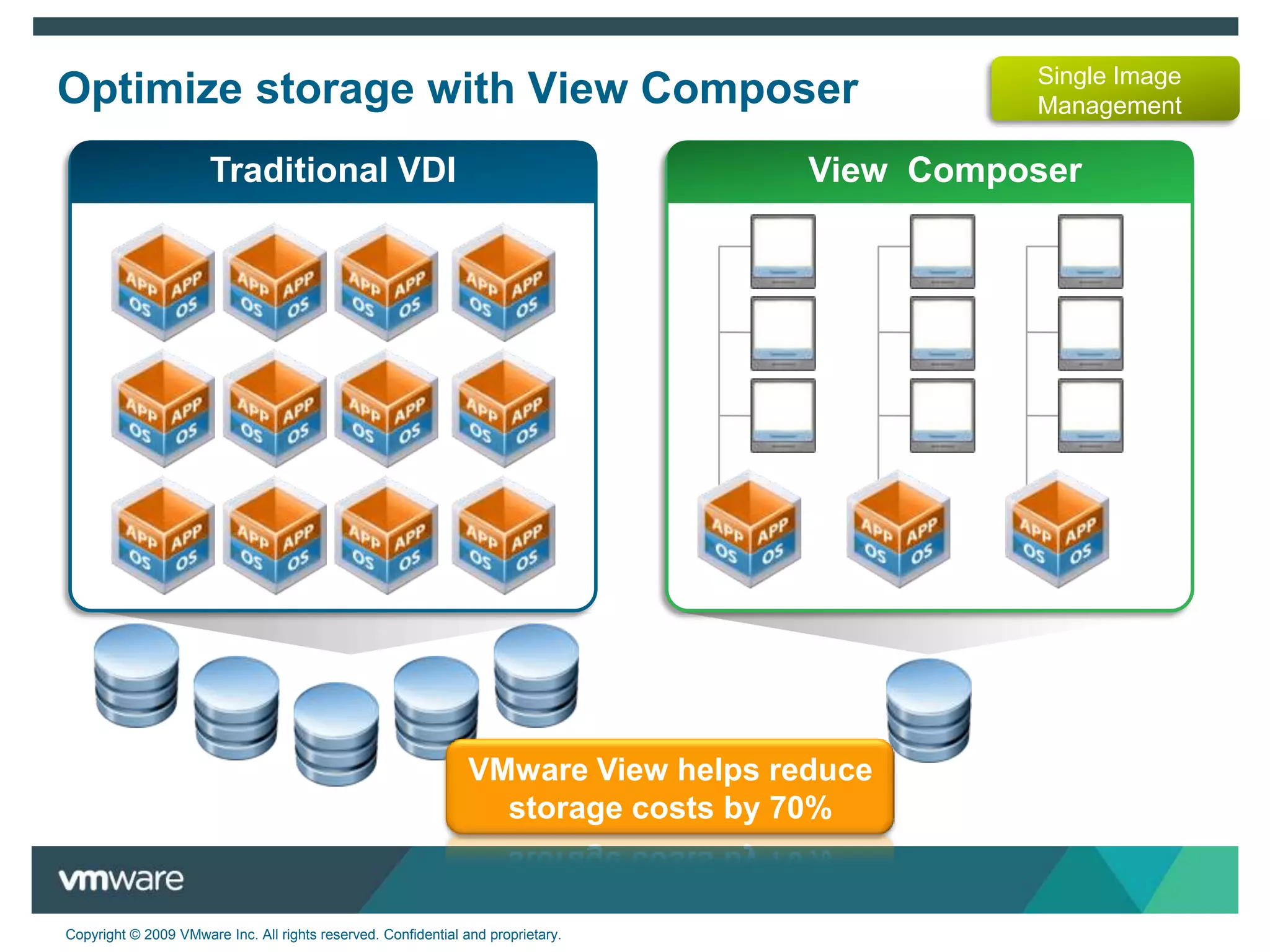 Familiar look and feel