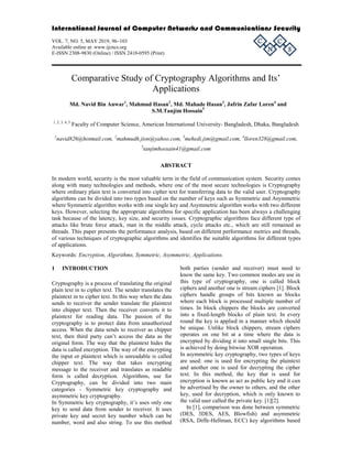 International Journal of Computer Networks and Communications Security
VOL. 7, NO. 5, MAY 2019, 96–103
Available online at: www.ijcncs.org
E-ISSN 2308-9830 (Online) / ISSN 2410-0595 (Print)
Comparative Study of Cryptography Algorithms and Its’
Applications
Md. Navid Bin Anwar1
, Mahmud Hasan2
, Md. Mahade Hasan3
, Jafrin Zafar Loren4
and
S.M.Tanjim Hossain5
1, 2, 3, 4, 5
Faculty of Computer Science, American International University- Bangladesh, Dhaka, Bangladesh
1
navid826@hotmail.com, 2
mahmudh.jion@yahoo.com, 3
mehedi.jim@gmail.com, 4
lloren328@gmail.com,
5
tanjimhossain41@gmail.com
ABSTRACT
In modern world, security is the most valuable term in the field of communication system. Security comes
along with many technologies and methods, where one of the most secure technologies is Cryptography
where ordinary plain text is converted into cipher text for transferring data to the valid user. Cryptography
algorithms can be divided into two types based on the number of keys such as Symmetric and Asymmetric
where Symmetric algorithm works with one single key and Asymmetric algorithm works with two different
keys. However, selecting the appropriate algorithms for specific application has been always a challenging
task because of the latency, key size, and security issues. Cryptographic algorithms face different type of
attacks like brute force attack, man in the middle attack, cycle attacks etc., which are still remained as
threads. This paper presents the performance analysis, based on different performance metrics and threads,
of various techniques of cryptographic algorithms and identifies the suitable algorithms for different types
of applications.
Keywords: Encryption, Algorithms, Symmetric, Asymmetric, Applications.
1 INTRODUCTION
Cryptography is a process of translating the original
plain text in to cipher text. The sender translates the
plaintext in to cipher text. In this way when the data
sends to receiver the sender translate the plaintext
into chipper text. Then the receiver converts it to
plaintext for reading data. The passion of the
cryptography is to protect data from unauthorized
access. When the data sends to receiver as chipper
text, then third party can’t access the data as the
original form. The way that the plaintext hides the
data is called encryption. The way of the encrypting
the input or plaintext which is unreadable is called
chipper text. The way that takes encrypting
message to the receiver and translates as readable
form is called decryption. Algorithms, use for
Cryptography, can be divided into two main
categories - Symmetric key cryptography and
asymmetric key cryptography.
In Symmetric key cryptography, it’s uses only one
key to send data from sender to receiver. It uses
private key and secret key number which can be
number, word and also string. To use this method
both parties (sender and receiver) must need to
know the same key. Two common modes are use in
this type of cryptography, one is called block
ciphers and another one is stream ciphers [1]. Block
ciphers handle groups of bits known as blocks
where each block is processed multiple number of
times. In block chippers the blocks are converted
into a fixed-length blocks of plain text. In every
round the key is applied in a manner which should
be unique. Unlike block chippers, stream ciphers
operates on one bit at a time where the data is
encrypted by dividing it into small single bits. This
is achieved by doing bitwise XOR operation.
In asymmetric key cryptography, two types of keys
are used: one is used for encrypting the plaintext
and another one is used for decrypting the cipher
text. In this method, the key that is used for
encryption is known as act as public key and it can
be advertised by the owner to others, and the other
key, used for decryption, which is only known to
the valid user called the private key. [1][2].
In [1], comparison was done between symmetric
(DES, 3DES, AES, Blowfish) and asymmetric
(RSA, Diffe-Hellman, ECC) key algorithms based
 
