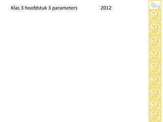 Klas 3 hoofdstuk 3 parameters

2012

 