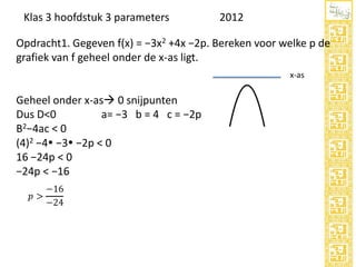 Klas 3 hoofdstuk 3 parameters

2012

Opdracht1. Gegeven f(x) = −3x2 +4x −2p. Bereken voor welke p de
grafiek van f geheel onder de x-as ligt.
x-as

Geheel onder x-as 0 snijpunten
Dus D<0
a= −3 b = 4 c = −2p
B2−4ac < 0
(4)2 −4 −3 −2p < 0
16 −24p < 0
−24p < −16

 
