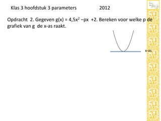 Klas 3 hoofdstuk 3 parameters

2012

Opdracht 2. Gegeven g(x) = 4,5x2 −px +2. Bereken voor welke p de
grafiek van g de x-as raakt.

x-as

 