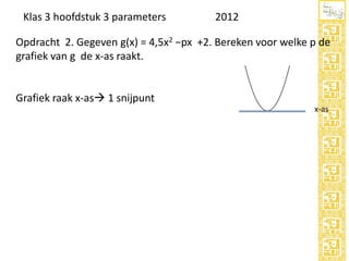 Klas 3 hoofdstuk 3 parameters

2012

Opdracht 2. Gegeven g(x) = 4,5x2 −px +2. Bereken voor welke p de
grafiek van g de x-as raakt.

Grafiek raak x-as 1 snijpunt
x-as

 