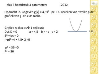 Klas 3 hoofdstuk 3 parameters

2012

Opdracht 2. Gegeven g(x) = 4,5x2 −px +2. Bereken voor welke p de
grafiek van g de x-as raakt.

Grafiek raak x-as 1 snijpunt
Dus D = 0
a = 4,5 b = −p c = 2
B2−4ac = 0
(−p)2 −4  4,5 2 =0
p2 − 36 =0
P2 = 36

x-as

 