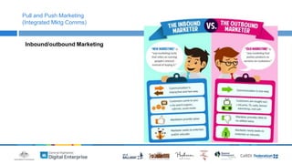 Pull and Push Marketing 
(Integrated Mktg Comms) 
Inbound/outbound Marketing 
 