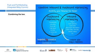 Push and Pull Marketing 
(Integrated Mktg Comms) 
Combining the two 
 