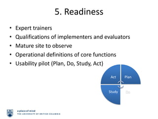 5. Readiness
• Expert trainers
• Qualifications of implementers and evaluators
• Mature site to observe
• Operational definitions of core functions
• Usability pilot (Plan, Do, Study, Act)
 