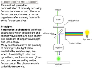 FLUORESCENT MICROSCOPE
This method is used for
demonstration of naturally occurring
fluorescent material and other non
fluorescent substances or micro-
organisms after staining them with
some fluorescent dyes
Principle:
Fluorescent substances are those
substances which absorb light of a
shorter wavelength and high energy
and emit light of longer wavelength
and less energy.
Many substances have the property
of emitting visible light when
irradiated by invisible rays, like
when ultraviolet light is focused
upon them, such a specimen glows
and can be observed by emitted
fluorescence. The phenomenon is
called fluorescence.
 