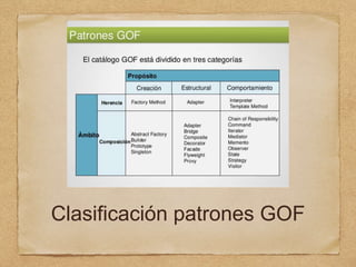 Clasificación patrones GOF
 