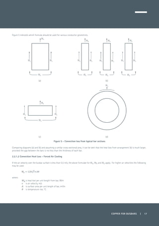 Figure 5 indicates which formula should be used for various conductor geometries.
Figure 5 - Convection loss from typical bar sections
Comparing diagrams (a) and (b) and assuming a similar cross-sectional area, it can be seen that the heat loss from arrangement (b) is much larger,
provided the gap between the bars is not less than the thickness of each bar.
2.2.1.2 Convection Heat Loss - Forced Air Cooling
If the air velocity over the busbar surface is less than 0.5 m/s, the above formulae for Wv, Wh and Wc apply. For higher air velocities the following
may be used:
where:
Wa 	is heat lost per unit length from bar, W/m
v 	 is air velocity, m/s
A 	 is surface area per unit length of bar, m²/m
θ	 is temperature rise, °C.
Wh
Wv
Wh
Wh
WvWv
Wh
Wh
Wh
Wh
Wh
Wh
WvWvWvWvWvWv
Wh
Wv
Wc
(a) (b)
(c) (d)
COPPER FOR BUSBARS | 17
 