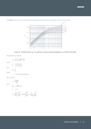 COPPER FOR BUSBARS | 41
For small spacings, i.e. for h < 2, the approximate formulae are rather bulky but the chart given in Figure 29 can be used.
Figure 29 - Proximity factor, Sp , for round bars at various spacings designated by h as defined in the figure
The parameter x is given by:
where:
d 	 is skin depth
a 	 is tube radius
and
where:
t 	 is the tube wall thickness.
Also, in SI units,
	
with
Rdc 	 in µΩ/m and
f 	 in Hz
	
1 1.5 2 3 50.5 0.7 7 10
1.001
1.01
1.10
2.00
Sp
x
1.111
1.125
1.428
1.66
η = 1
2
 