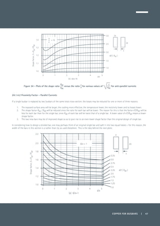 COPPER FOR BUSBARS | 47
Figure 34 - Plots of the shape ratio versus the ratio for various values of for anti-parallel currents
2A.1.4.2 Proximity Factor - Parallel Currents
If a single busbar is replaced by two busbars of the same total cross-section, the losses may be reduced for one or more of three reasons:
1.	 The exposed surface area will be larger, the cooling more effective, the temperature lower, the resistivity lower and so losses lower.
2.	 The shape factor Rac / Rdc will be reduced since the ratio for each bar will be lower. The reason for this is that the factor √f/Rdc will be
less for each bar than for the single bar, since Rdc of each bar will be twice that of a single bar. A lower value of √f/Rdc means a lower
shape factor.
3.	 The two new bars may be of improved shape so as to give rise to an even lower shape factor than the original design of single bar.
In considering how to design a divided bar, one may perhaps think of an original single bar and split it into two equal halves – for this reason, the
width of the bars in this section is a rather than 2a, as used elsewhere. This is the idea behind the next plots.
0 1 2 3 4 5
b
a
= 16
1.0
1.5
2.0
2.5
3.0
1.4
1.3
1.2
1.1
1.0
ShapeFactor,S=Rac/Rdc
√(f / Rdc )
2b
2a
s
(e) b/a=16
s/a
0 1 2 3 4 5
1.0
1.2
1.4
1.6
1.8
2.0
2.2
1.0
3.25
3.0
2.75
2.5
2.25
2.0
1.75
1.5
1.25
b/a = 1
Shapefactor,S=Rac/Rdc
√(f / Rdc )
2b
a
s
(a) b/a=1
s/a
 
