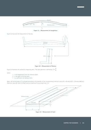 COPPER FOR BUSBARS | 83
Figure 51 – Measurement of straightness
Figure 52 illustrates the measurement of flatness.
Figure 52 – Measurement of flatness
Figure 53 illustrates the method for measuring twist. The twist tolerance is defined by
where:
v 	 is the displacement from the reference plane
b 	 is the width of the test piece
f 	 is a coefficient, the tolerance limit.
Again, the limiting value of f is grouped according to the diameter of the circumscribing circle (≥ 15 and ≤ 50; >50 and ≤120; >120 and ≤180) as a
maximum value per metre of length and as a maximum for any length over 2 m.
Figure 53 - Measurement of twist
h1
l1
l2 h2 Reference surface
Test piece
b0.01b
h
0.03h
v
b
l
Reference plane
Test piece
 