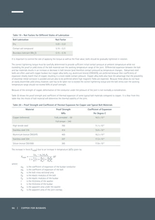 96 | COPPER FOR BUSBARS
Table 19 - Nut Factors for Different States of Lubrication
Bolt Lubrication Nut Factor
Dry 0.20 – 0.22
Contact aid compound 0.19 – 0.21
Boundary lubricant (Mo2
S) 0.15 – 0.16
It is important to control the rate of applying the torque as well as the final value; bolts should be gradually tightened in rotation.
The correct tightening torque must be carefully determined to provide sufficient initial contact pressure at ambient temperature while not
exceeding the proof or yield stress of the bolt material over the working temperature range of the joint. Differential expansion between the bolt
and bar materials results in an increase or decrease in bolt tension (and therefore contact pressure) as temperature changes. Galvanised steel
bolts are often used with copper busbars but copper alloy bolts, e.g. aluminium bronze (CW307G), are preferred because their coefficients of
expansion closely match that of copper, resulting in a more stable contact pressure. Copper alloy bolts also have the advantage that the possibility
of dissimilar metal corrosion is avoided and are also to be preferred where high magnetic fields are expected. Because these alloys do not have
an easily discernible yield stress, however, care has to be taken not to exceed the correct tightening torque and the bolt stress over the working
temperature range should not exceed 95% of proof strength.
Because of the strength of copper, deformation of the conductor under the pressure of the joint is not normally a consideration.
Table 20 shows the proof strength and coefficient of thermal expansion of some typical bolt materials compared to copper. It is clear from this
table that the choice of bolt material will determine the thermal stability of the joint.
Table 20 – Proof Strength and Coefficient of Thermal Expansion for Copper and Typical Bolt Materials
Material Proof Strength
MPa
Coefficient of Expansion
Per Degree C
Copper (reference) Fully annealed - 50
Full temper - 340
16.5 x 10-6
High tensile steel 700 11.1 x 10-6
Stainless steel 316 414 15.9 x 10-6
Aluminium bronze CW307G 400 16.2 x 10-6
Stainless steel 304 207 17.2·x 10-6
Silicon bronze C651000 365 17.8·x 10-6
The increase in force (Fsupp) due to an increase in temperature (DT)is given by:
where:
aa 	 is the coefficient of expansion of the busbar conductor
ab 	 is the coefficient of expansion of the bolt
Ab 	 is the bolt cross-sectional area
Eb 	 is the elastic modulus of the bolt
Ea 	 is the elastic modulus of the busbar
t 	 is the thickness of the washer
a 	 is the thickness of the busbar
Aw	 is the apparent area under the washer
Aa	 is the apparent area of the joint overlap.
 