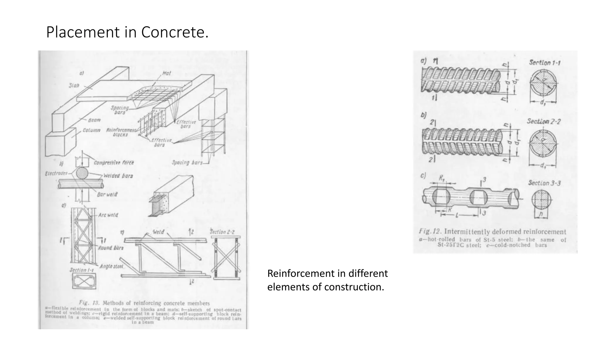 Placement in Concrete.
Reinforcement in different
elements of construction.
 
