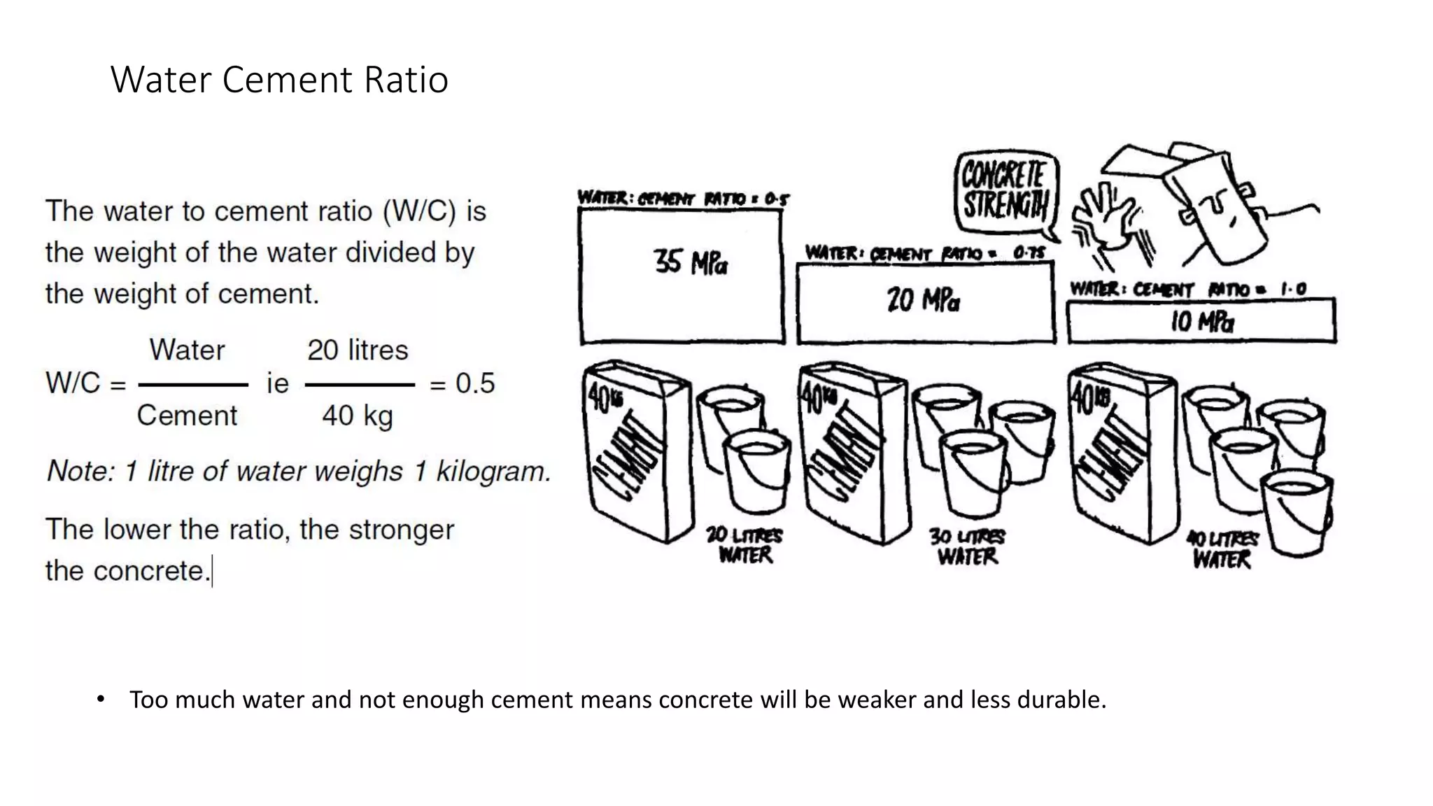 Water Cement Ratio
• Too much water and not enough cement means concrete will be weaker and less durable.
 