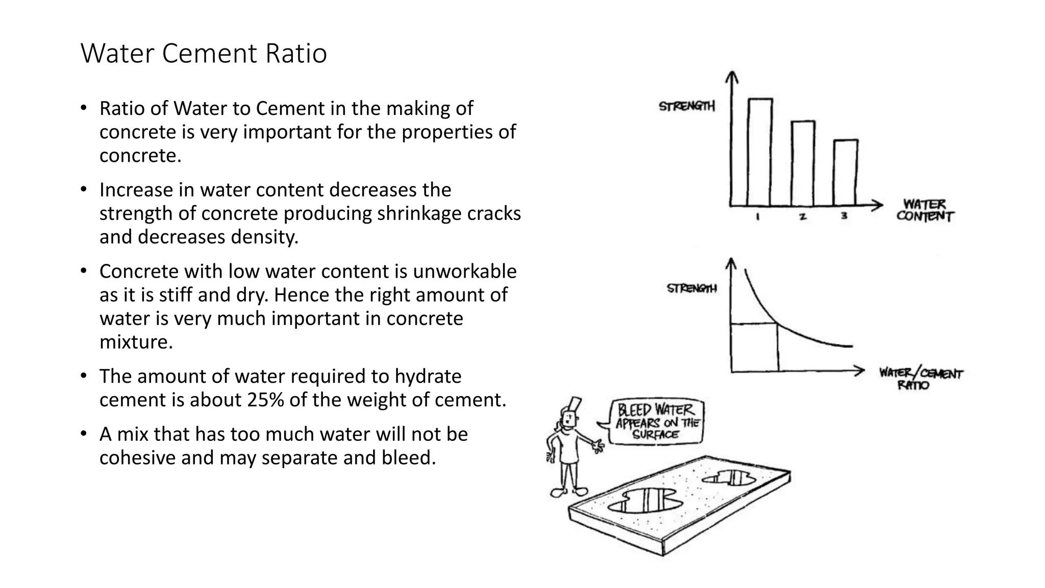 Water Cement Ratio
• Ratio of Water to Cement in the making of
concrete is very important for the properties of
concrete.
• Increase in water content decreases the
strength of concrete producing shrinkage cracks
and decreases density.
• Concrete with low water content is unworkable
as it is stiff and dry. Hence the right amount of
water is very much important in concrete
mixture.
• The amount of water required to hydrate
cement is about 25% of the weight of cement.
• A mix that has too much water will not be
cohesive and may separate and bleed.
 