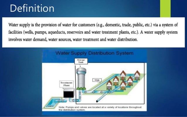 Water supply definition