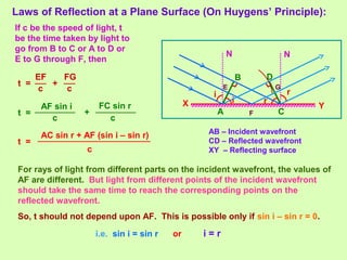 Laws of Reflection at a Plane Surface (On Huygens’ Principle):
i
i r
r
A
B
C
D
N N
AB – Incident wavefront
CD – Reflected wavefront
XY – Reflecting surface
E
F
G
If c be the speed of light, t
be the time taken by light to
go from B to C or A to D or
E to G through F, then
EF
t =
c
+
FG
c
AF sin i
t =
c
+
FC sin r
c
For rays of light from different parts on the incident wavefront, the values of
AF are different. But light from different points of the incident wavefront
should take the same time to reach the corresponding points on the
reflected wavefront.
So, t should not depend upon AF. This is possible only if sin i – sin r = 0.
i.e. sin i = sin r or i = r
X Y
AC sin r + AF (sin i – sin r)
t =
c
 