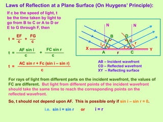 3_Wave_Optics_1.pptx