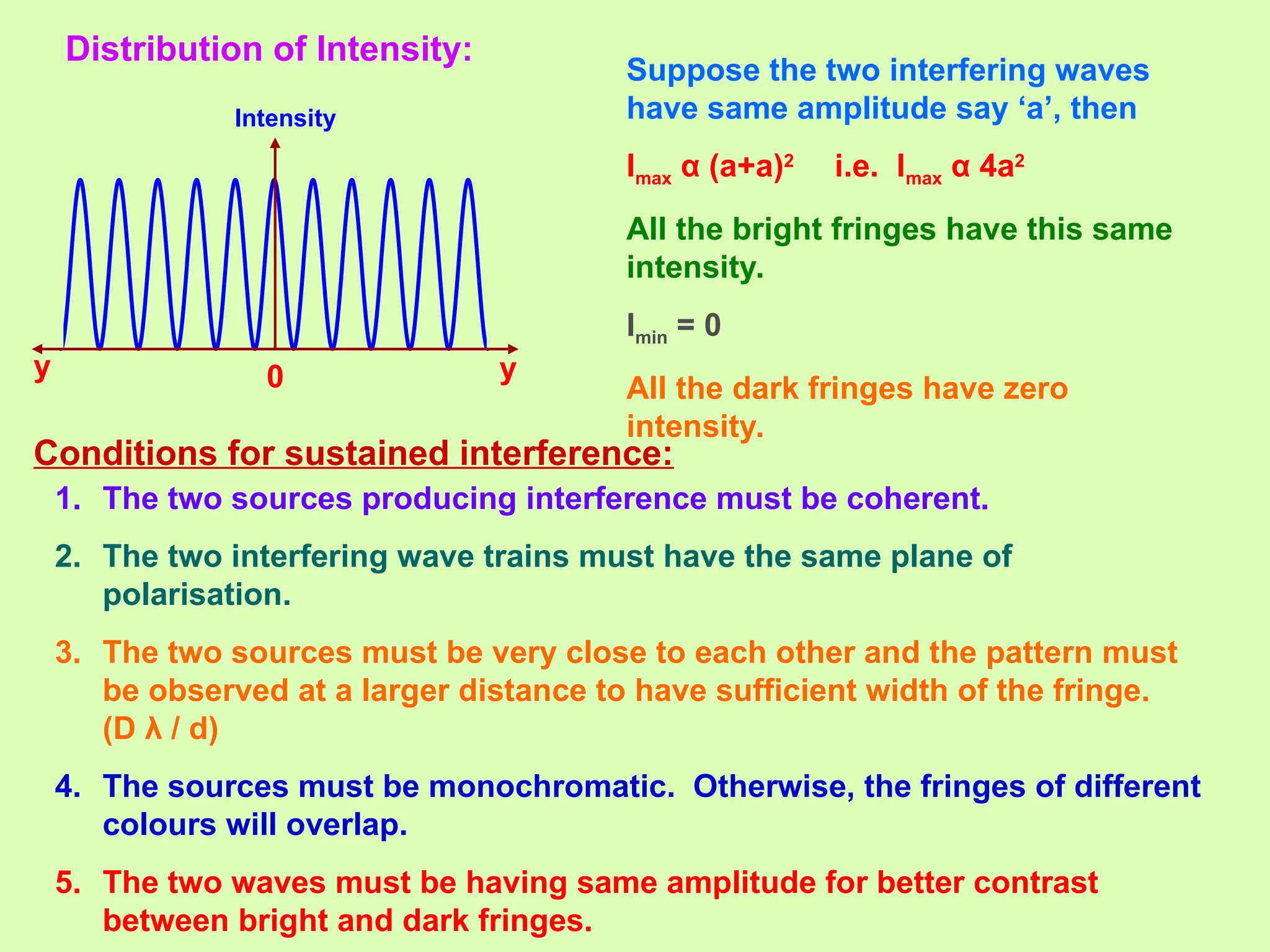 Distribution of Intensity:
Intensity
0 y
y
Suppose the two interfering waves
have same amplitude say ‘a’, then
Imax α (a+a)2
i.e. Imax α 4a2
All the bright fringes have this same
intensity.
Imin = 0
All the dark fringes have zero
intensity.
Conditions for sustained interference:
1. The two sources producing interference must be coherent.
2. The two interfering wave trains must have the same plane of
polarisation.
3. The two sources must be very close to each other and the pattern must
be observed at a larger distance to have sufficient width of the fringe.
(D λ / d)
4. The sources must be monochromatic. Otherwise, the fringes of different
colours will overlap.
5. The two waves must be having same amplitude for better contrast
between bright and dark fringes.
 