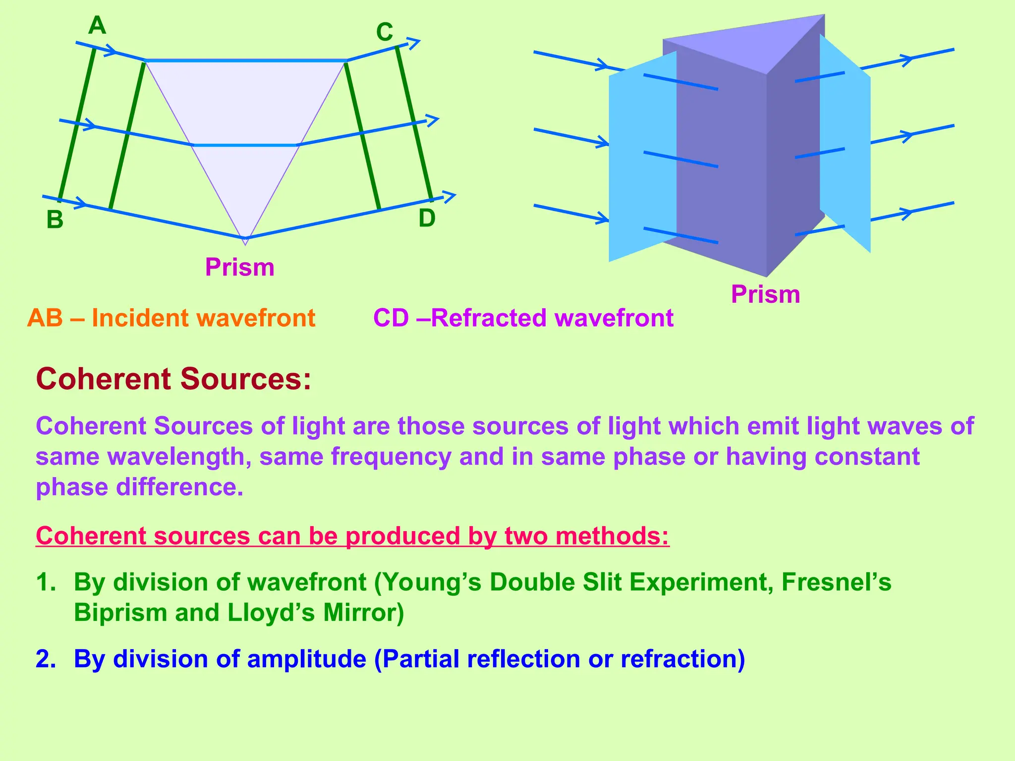 AB – Incident wavefront CD –Refracted wavefront
Coherent Sources:
Coherent Sources of light are those sources of light which emit light waves of
same wavelength, same frequency and in same phase or having constant
phase difference.
Coherent sources can be produced by two methods:
1. By division of wavefront (Young’s Double Slit Experiment, Fresnel’s
Biprism and Lloyd’s Mirror)
2. By division of amplitude (Partial reflection or refraction)
Prism
Prism
A
B
C
D
 