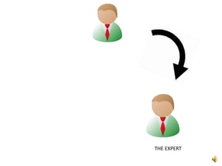   THE EXPERT