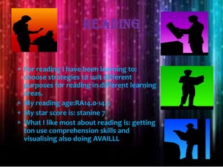Reading


For reading I have been learning to:
choose strategies to suit different
purposes for reading in different learning
areas.
My reading age:RA14.0-14.5
My star score is: stanine 7
What I like most about reading is: getting
ton use comprehension skills and
visualising also doing AVAILLL
 