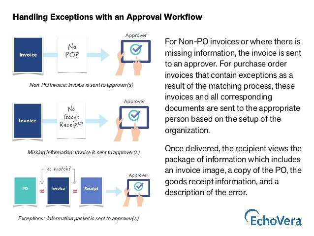invoice matching process
