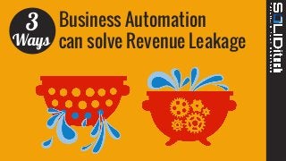 Business Automation
can solve Revenue Leakage
3
Ways
 
