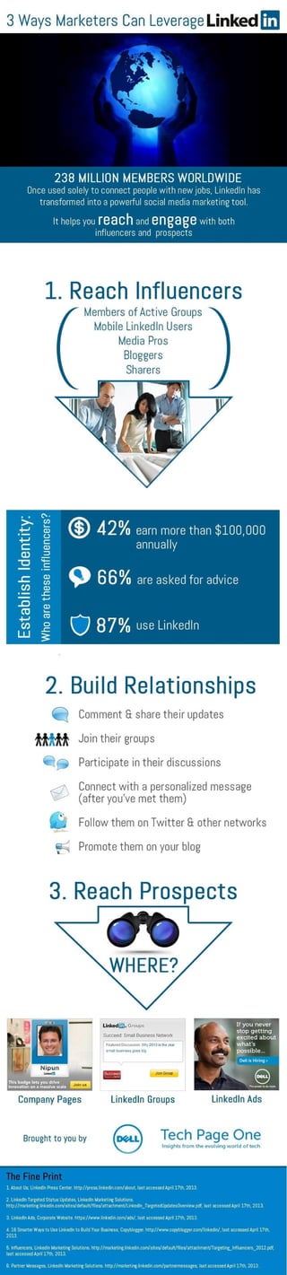 3 Ways Marketers Can Leverage LinkedIn