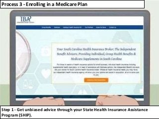 Process 3 - Enrolling in a Medicare Plan
Step 1 - Get unbiased advice through your State Health Insurance Assistance
Program (SHIP).
 