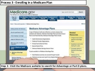 Step 3 - Visit the Medicare website to search for Advantage or Part D plans.
Process 3 - Enrolling in a Medicare Plan
 