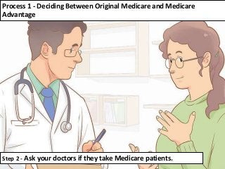 Step 2 - Ask your doctors if they take Medicare patients.
Process 1 - Deciding Between Original Medicare and Medicare
Advantage
 