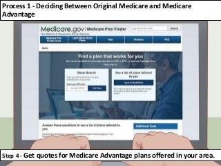 Step 4 - Get quotes for Medicare Advantage plans offered in your area.
Process 1 - Deciding Between Original Medicare and Medicare
Advantage
 