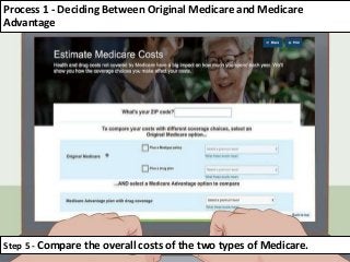 Step 5 - Compare the overall costs of the two types of Medicare.
Process 1 - Deciding Between Original Medicare and Medicare
Advantage
 