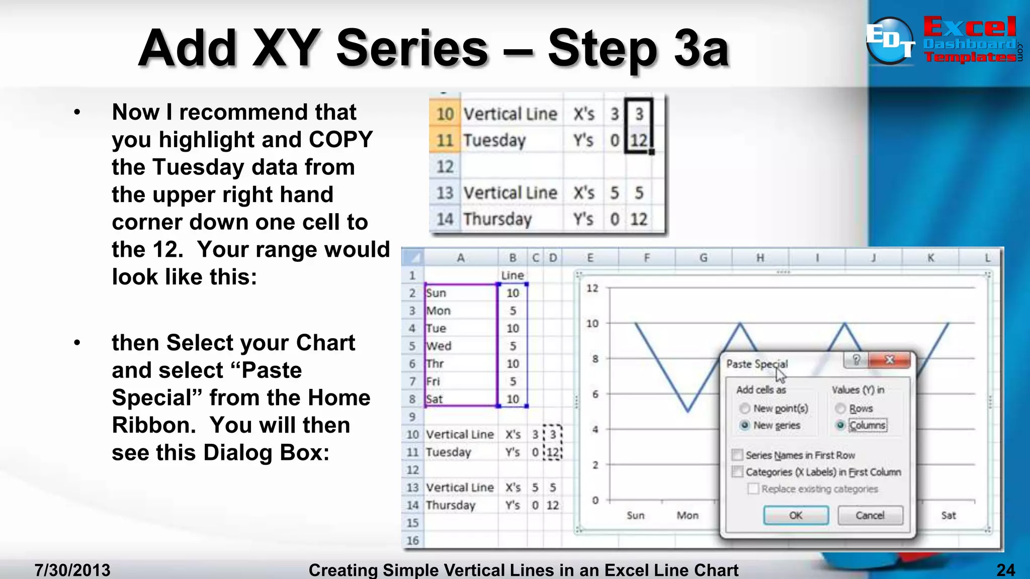 Single Line Model Excel 3 ways to create vertical lines in an excel line chart | PPT | Free ...