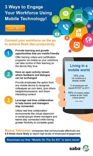 3 ways to be engaging to your workforce using mobile technology!