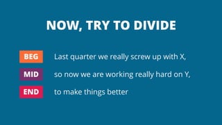 NOW, TRY TO DIVIDE
BEG
MID
END
Last quarter we really screw up with X,
so now we are working really hard on Y,
to make things better
 
