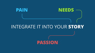 PAIN NEEDS
PASSION
INTEGRATE IT INTO YOUR STORY
 