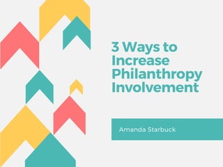 3 Ways to
Increase
Philanthropy
Involvement
Amanda Starbuck
 