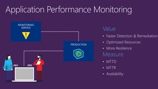 • Faster Detection & Remediation 
• Optimized Resources 
• MTTD 
• MTTR 
 